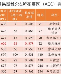易胜博体育登录入口-数据推演张博源首赛季在红雀能打多少分钟？什么数据算合格？